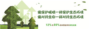 像保護眼睛一樣保護生態(tài)環(huán)境